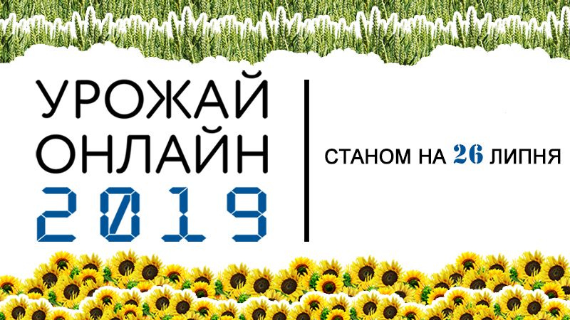 З полів зібрано більше 20 млн тонн пшениці — Урожай Онлайн 2019