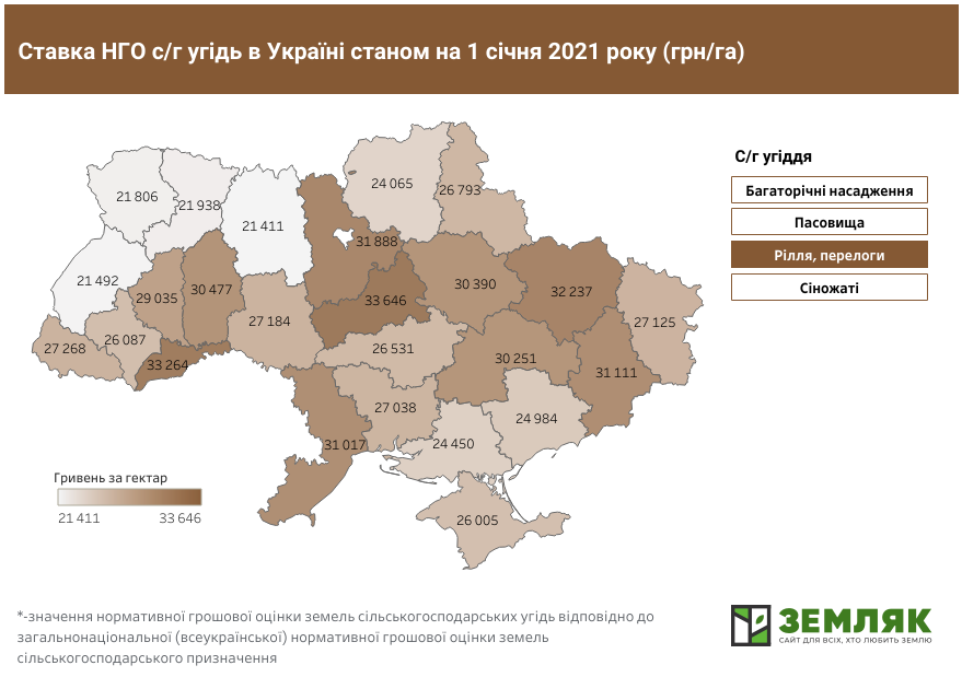 Інтерактивна карта НГО