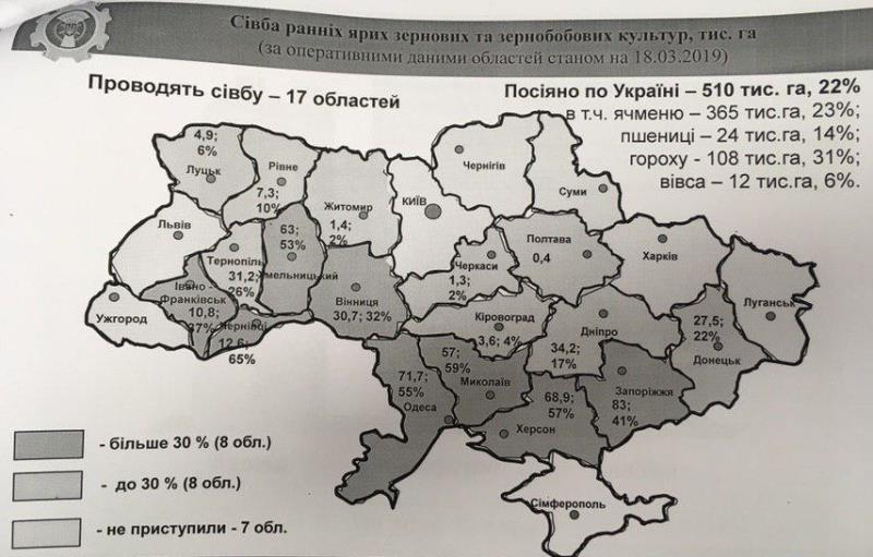 Згідно з даними Мінагрополітики, станом на 18 березня